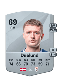 Mikkel Duelund Common 69 OVR