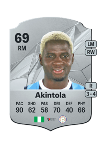 Babajide David Akintola Rare 69 OVR