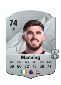 Ryan Manning Rare 74 OVR