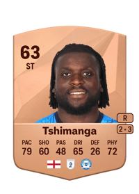 Kabongo Tshimanga Common 63 OVR