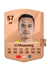 Li Huayang Common 57 OVR