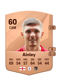 Callum Ainley Common 60 OVR