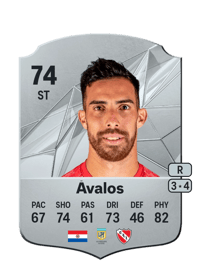 Gabriel Ávalos Rare 74 OVR