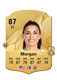 Alex Morgan Rare 87 OVR