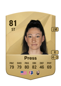 Christen Press Common 81 OVR