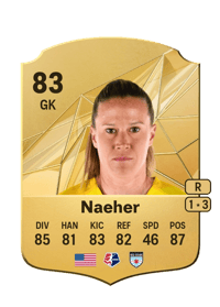 Alyssa Naeher Rare 83 OVR