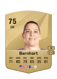 Nicole Barnhart Common 75 OVR