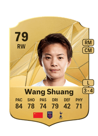 Wang Shuang Rare 79 OVR