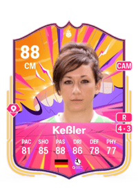 Nadine Keßler UT Heroes 88 OVR