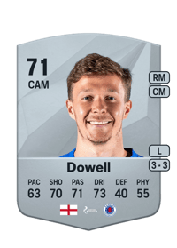 Kieran Dowell Common 71 OVR