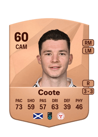 Ali Coote Common 60 OVR