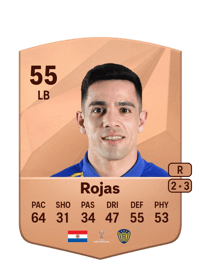 Roger Rojas Common 55 OVR