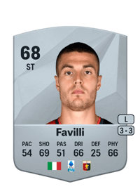 Andrea Favilli Common 68 OVR
