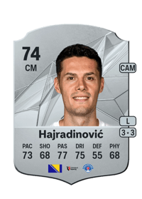 Haris Hajradinović Rare 74 OVR