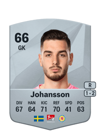 Marko Johansson Common 66 OVR