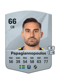 Sotirios Papagiannopoulos Common 66 OVR