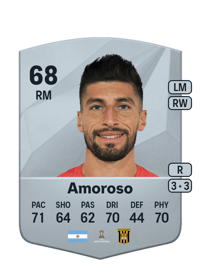 Joel Amoroso Common 68 OVR