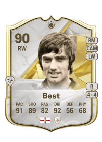 George Best Icon 90 OVR