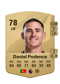Daniel Podence Common 78 OVR