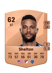Khiry Shelton Common 62 OVR