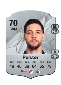 Matt Polster Rare 70 OVR