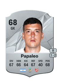 Joaquín Papaleo Rare 68 OVR