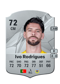 Ivo Rodrigues Rare 72 OVR
