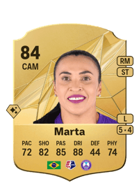 Marta Rare 84 OVR