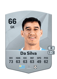 Jhonny Da Silva Common 66 OVR