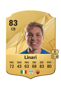 Elena Linari Rare 83 OVR