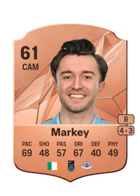 Darragh Markey Rare 61 OVR