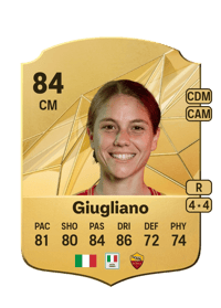 Manuela Giugliano Rare 84 OVR