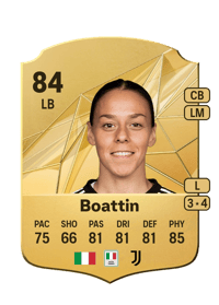 Lisa Boattin Rare 84 OVR
