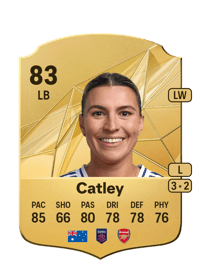 Steph Catley Rare 83 OVR