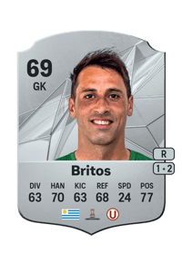 Sebastián Britos Rare 69 OVR