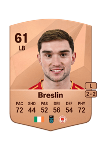 Anthony Breslin Common 61 OVR