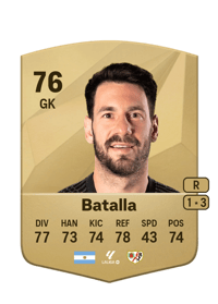 Augusto Batalla Common 76 OVR