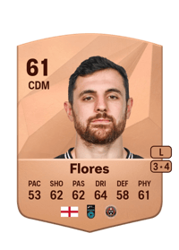 Jordan Flores Common 61 OVR