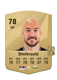 Marko Dmitrović Common 78 OVR