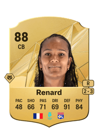 Wendie Renard Rare 88 OVR