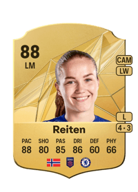 Guro Reiten Rare 88 OVR