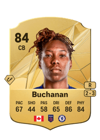 Kadeisha Buchanan Rare 84 OVR