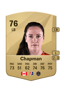 Allysha Chapman Common 76 OVR