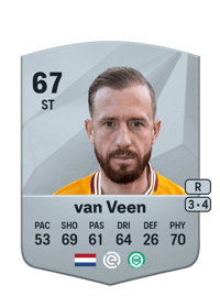 Kevin van Veen Common 67 OVR