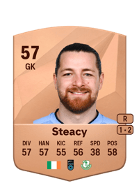 Lee Steacy Common 57 OVR
