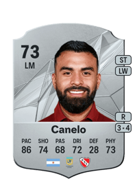 Alexis Canelo Rare 73 OVR