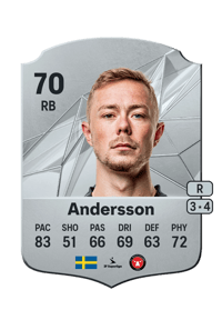 Joel Andersson Rare 70 OVR