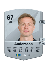 Adam Andersson Common 67 OVR