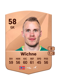 Amund Wichne Common 58 OVR