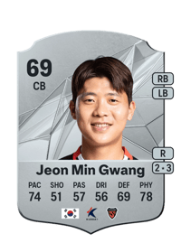 Jeon Min Gwang Rare 69 OVR